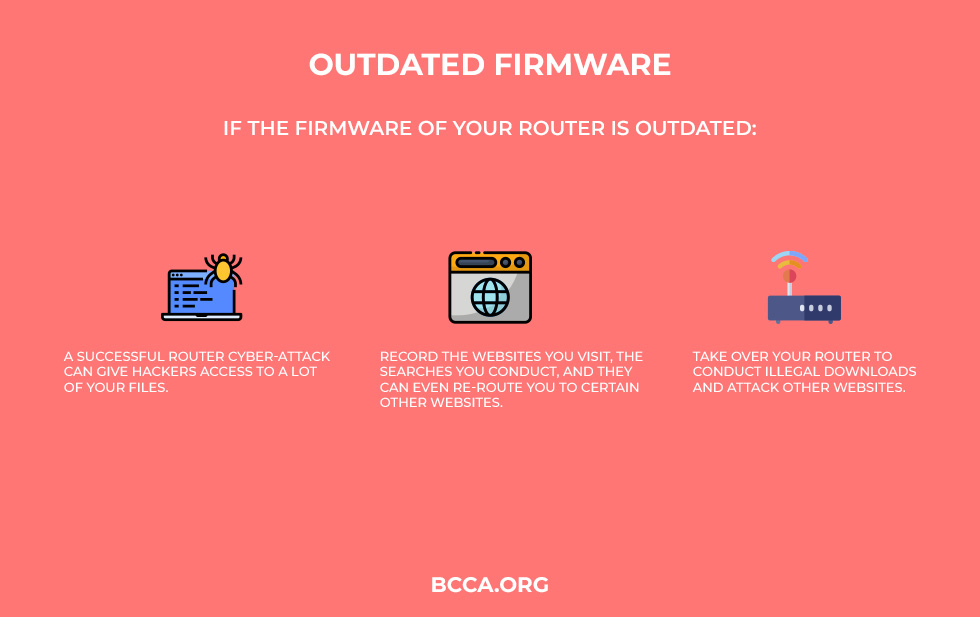 Outdated Firmware