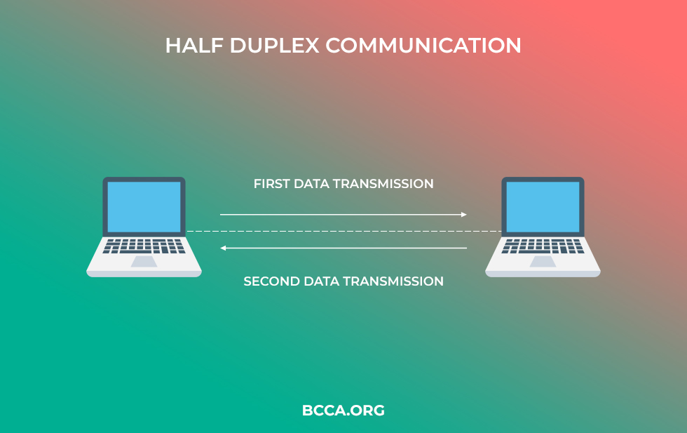 Half-Duplex Communication