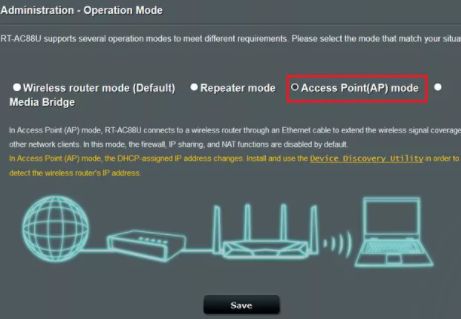 Select Access Point(AP) mode in old router