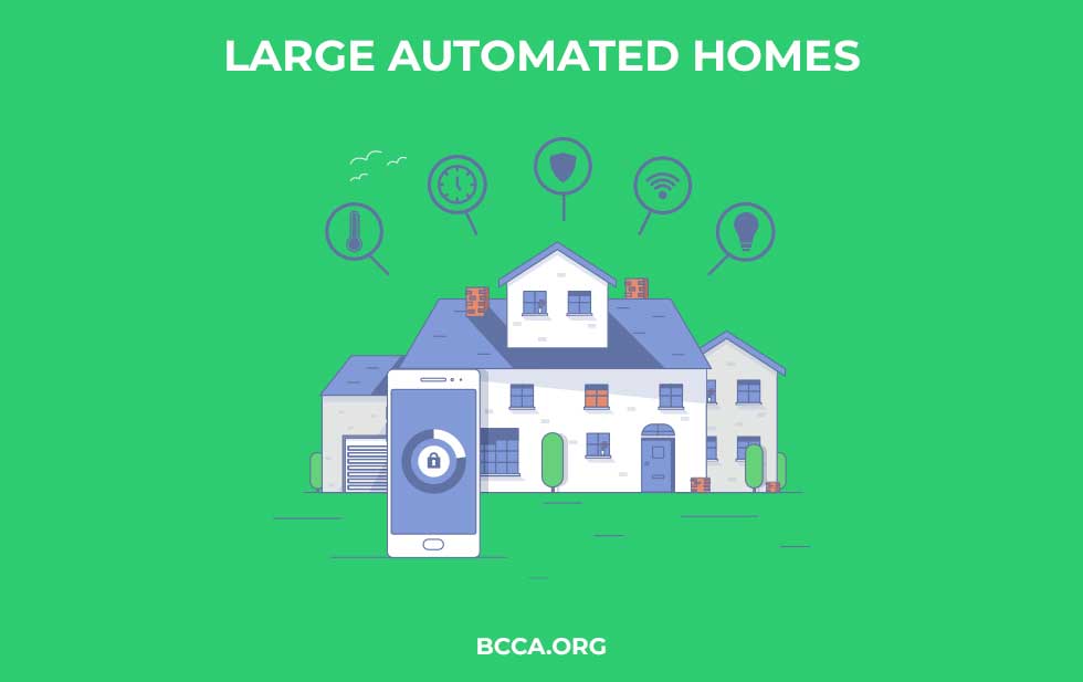 Large Automated Homes