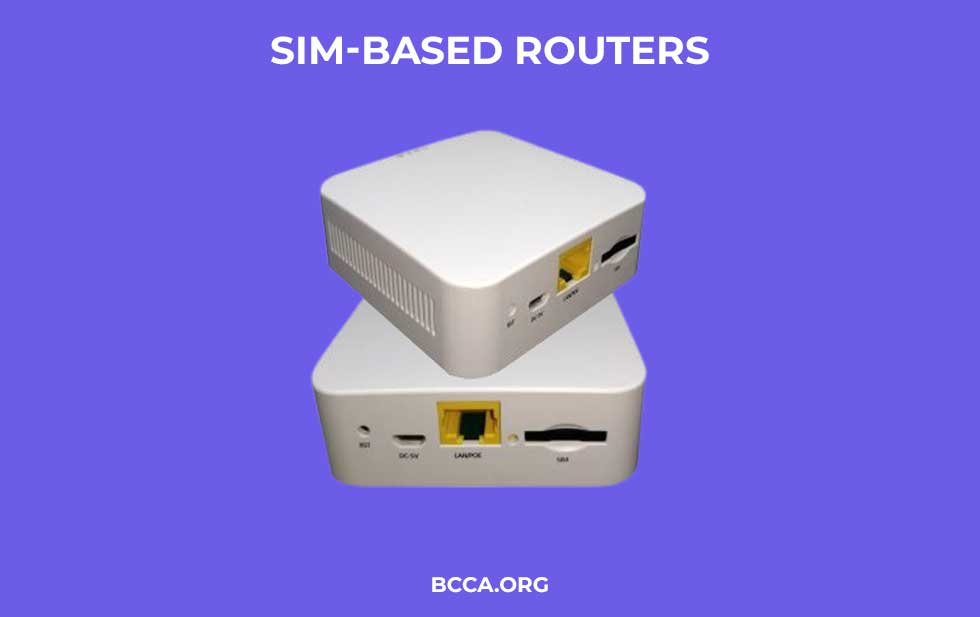 SIM Based Router