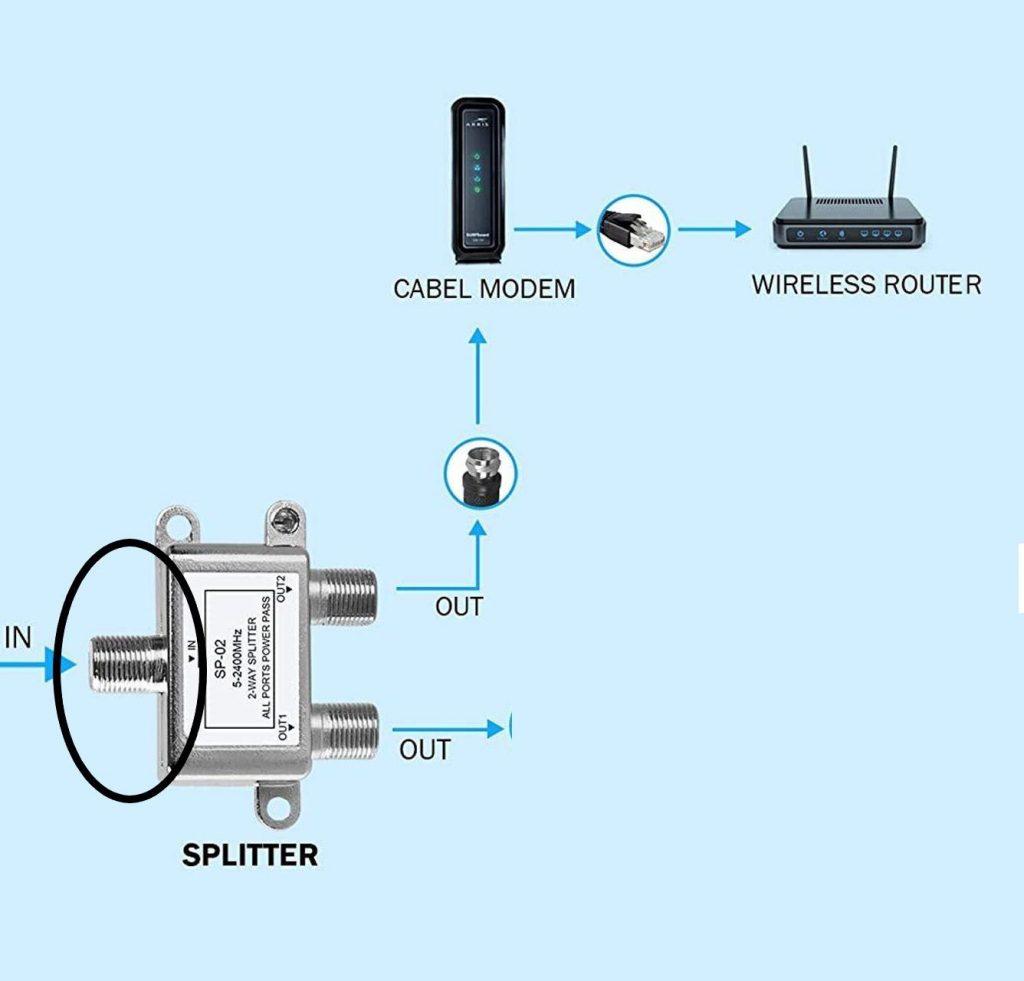 Splitter vysvětlil