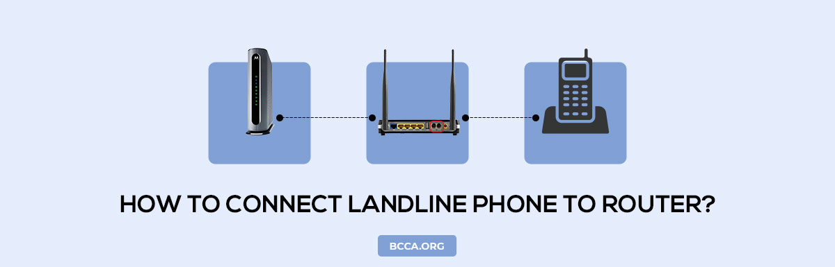 How to Connect Landline Phone to Router