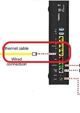 Plug Ethernet Cable into Gateway