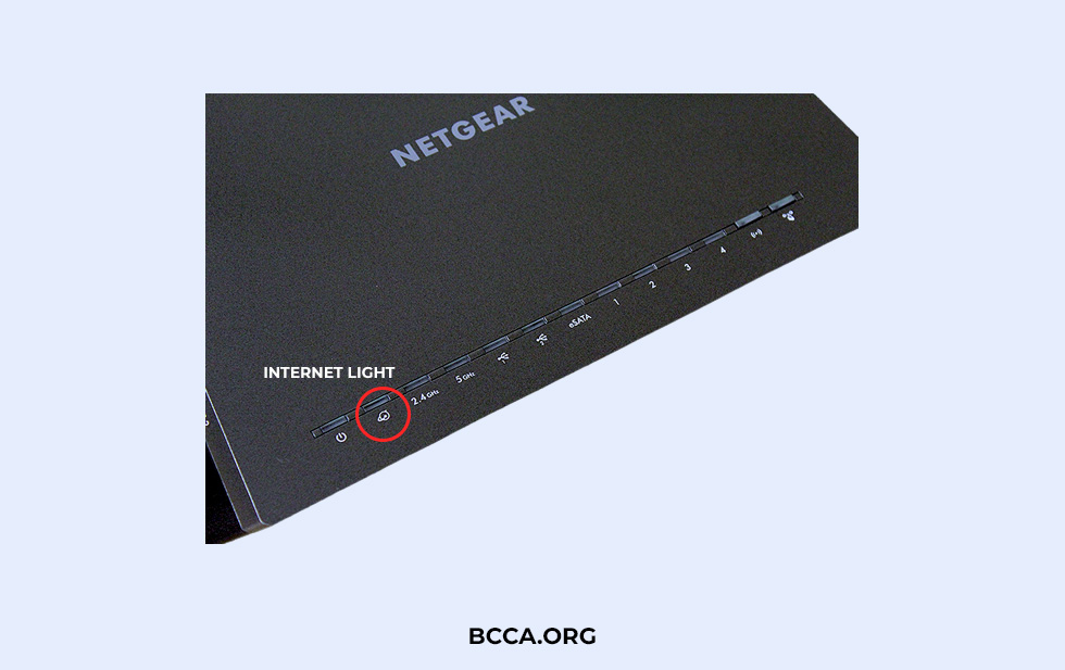 Netgear Router Internet Light