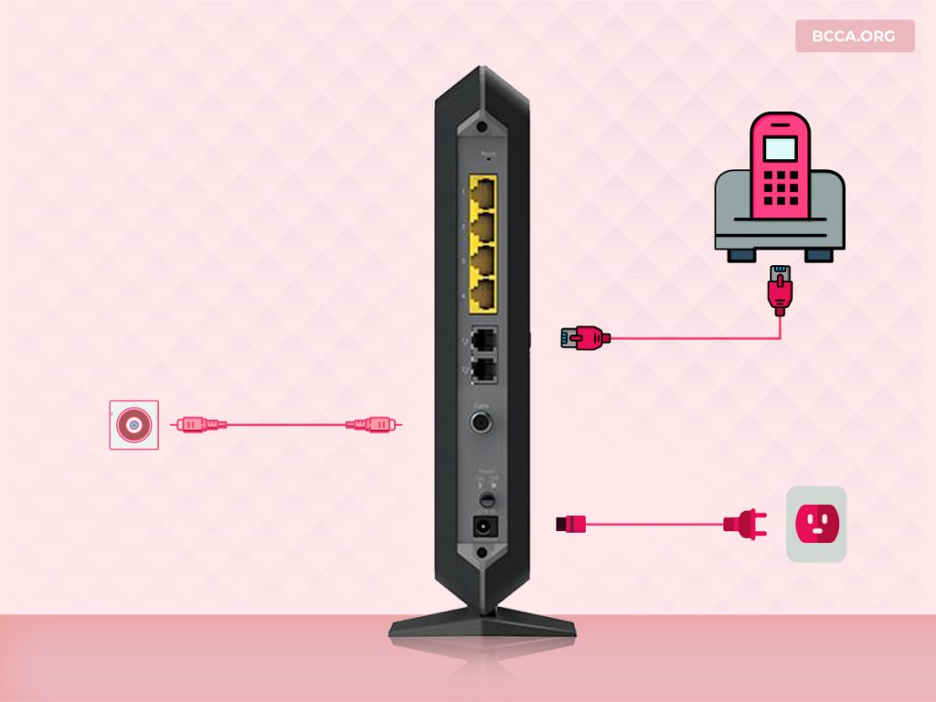 How to Connect a Landline Phone to the WiFi Router