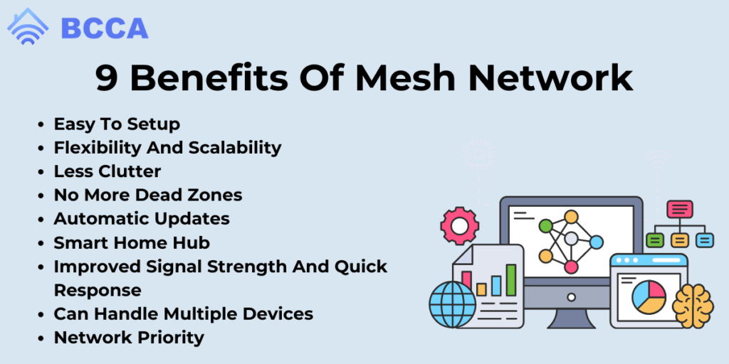 9 Benefits Of Mesh Network