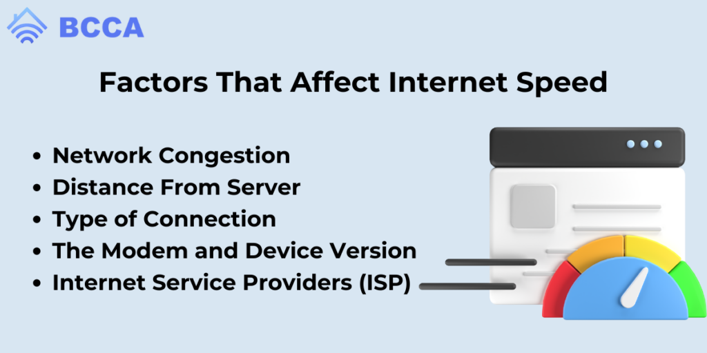 Factors That Affect Internet Speed