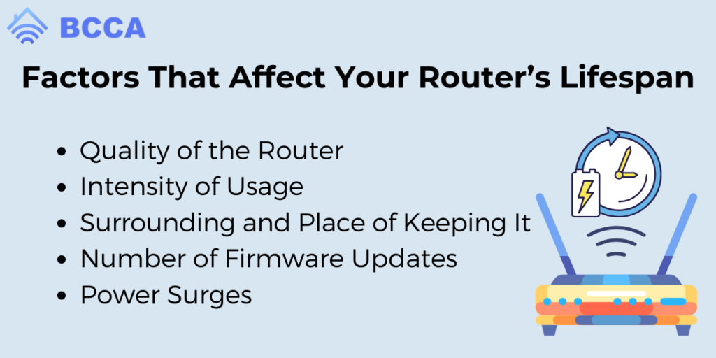 Factors That Affect Your Router’s Lifespan