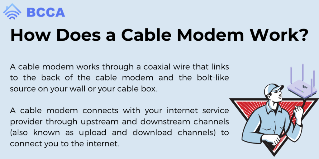 How Does a Cable Modem Work