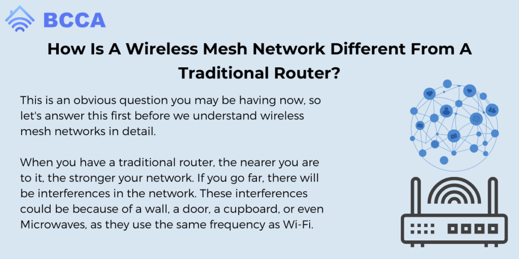 How Is A Wireless Mesh Network Different From A Traditional Router
