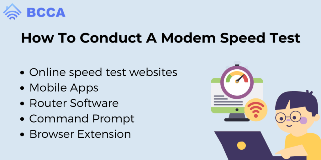 How To Conduct A Modem Speed Test