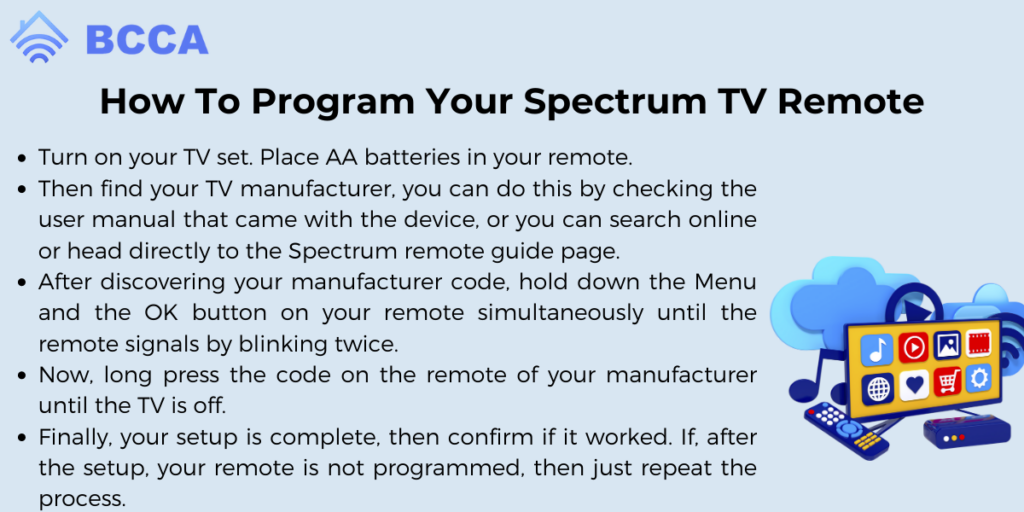 How to Hook up Spectrum Cable Box and Modem Simplify Your Setup