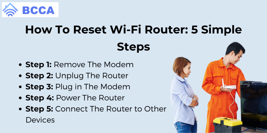 How To Reset Wi-Fi Router: 5 Simple Steps