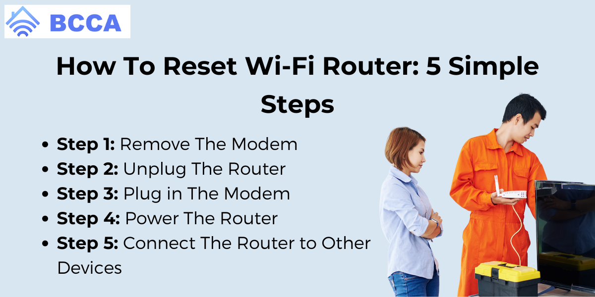 How To Reset Your Wi Fi Router Simple Steps For Troubleshooting Your Connection