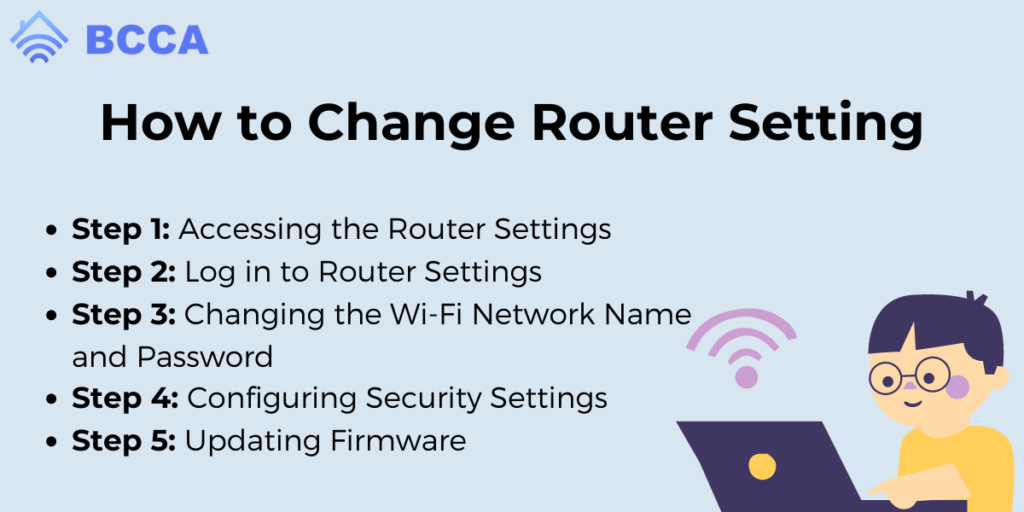 How to Change Router Setting