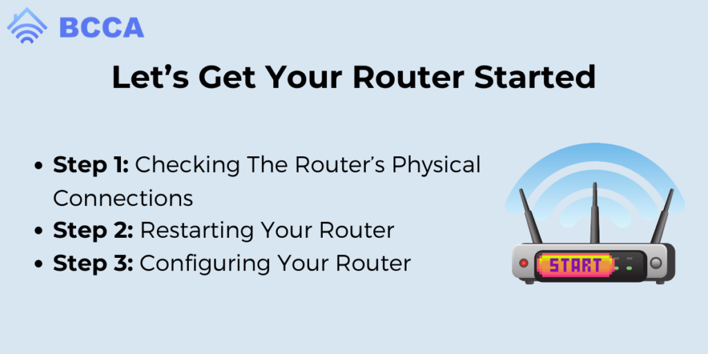 Let’s Get Your Router Started