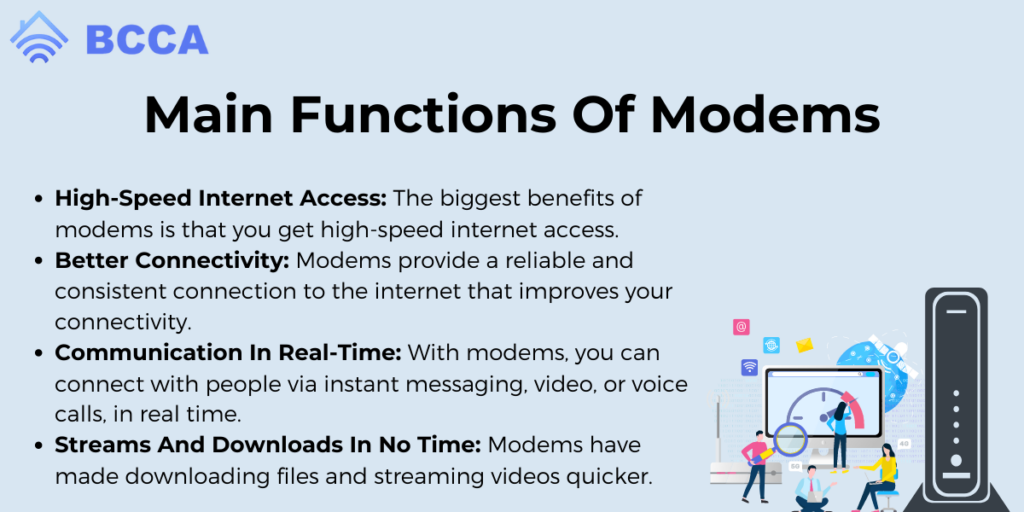 Main Functions Of Modems