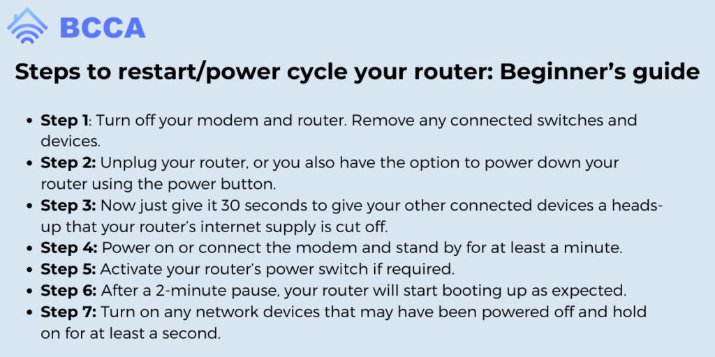 Steps to restart/power cycle your router: Beginner’s guide