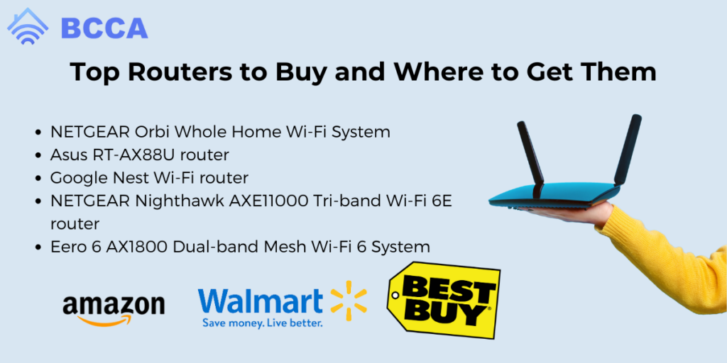 Top Routers to Buy and Where to Get Them