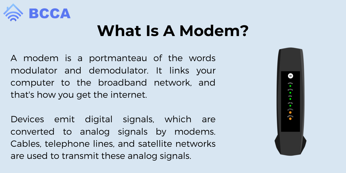 How to Configure Modems A Beginner's Guide