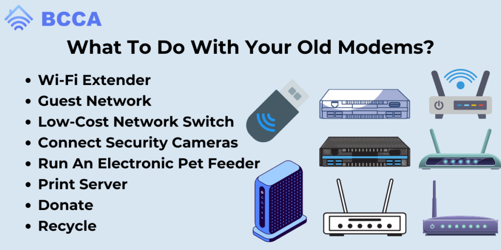 What To Do With Your Old Modems