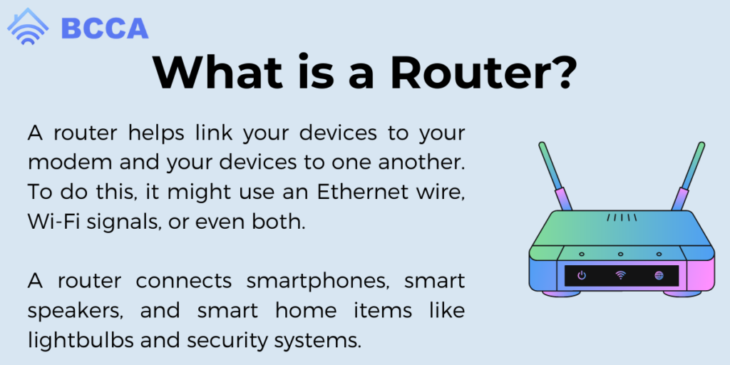 What is a Router