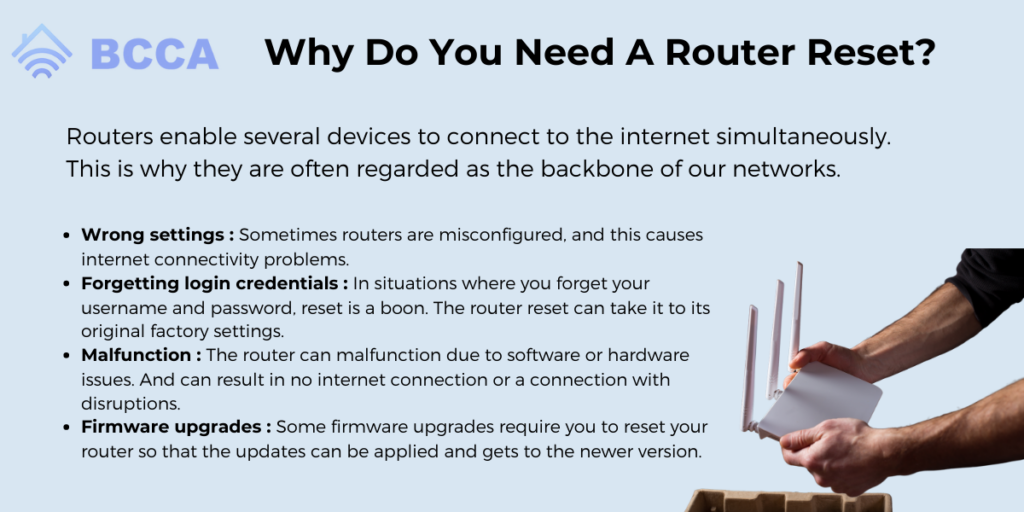 Why Do You Need A Router Reset