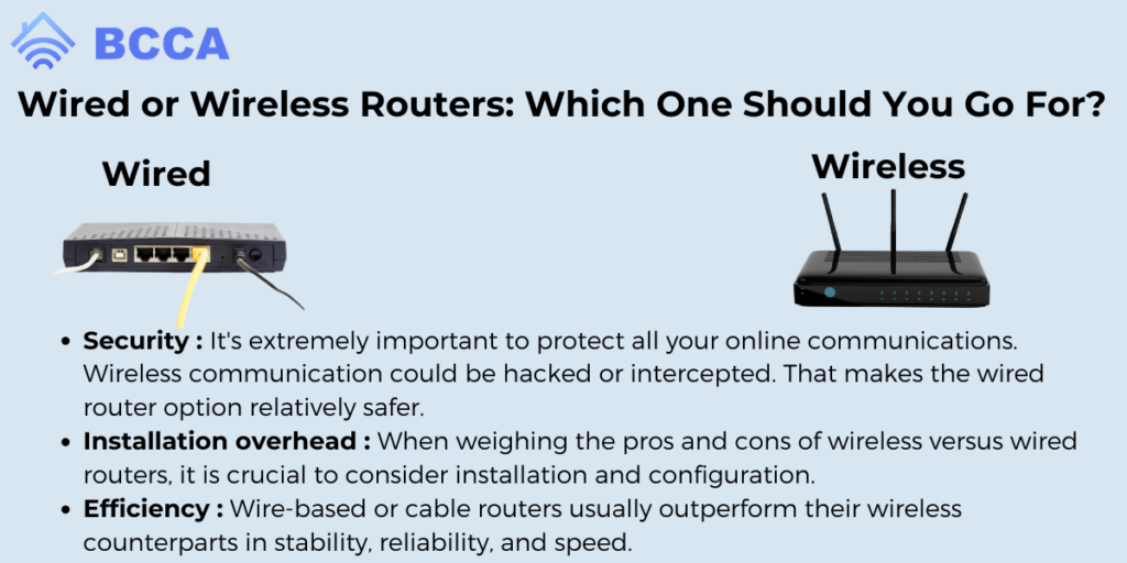 Wired or Wireless Routers: Which One Should You Go For