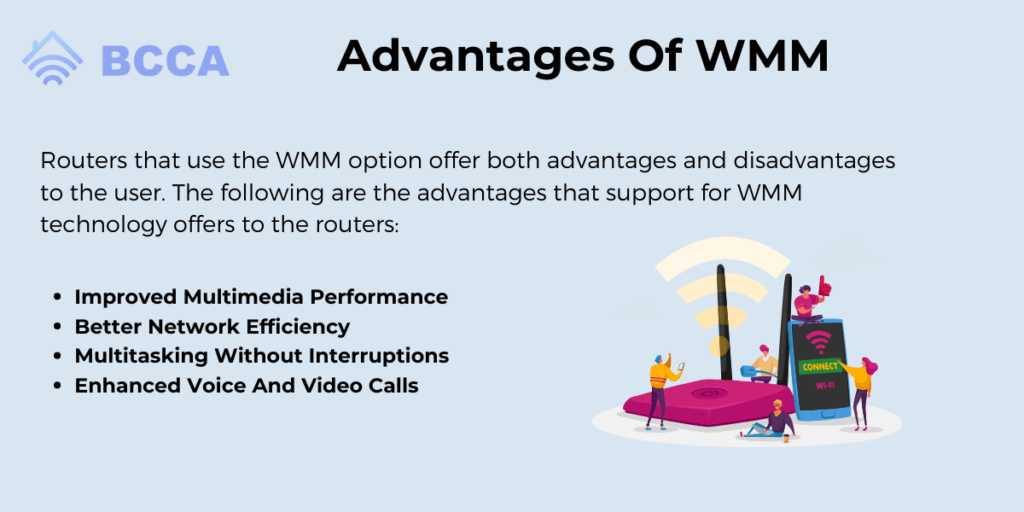 Advantages Of WMM