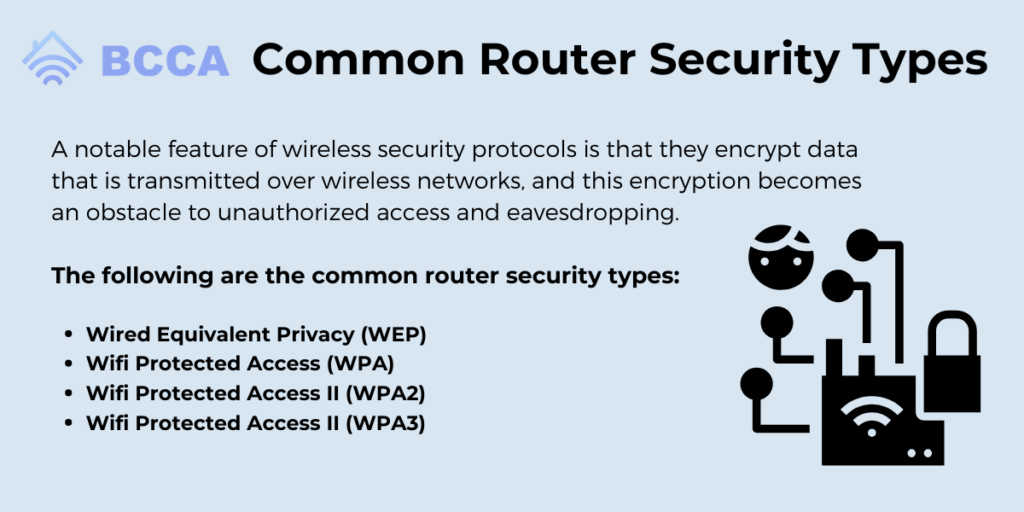 Common Router Security Types