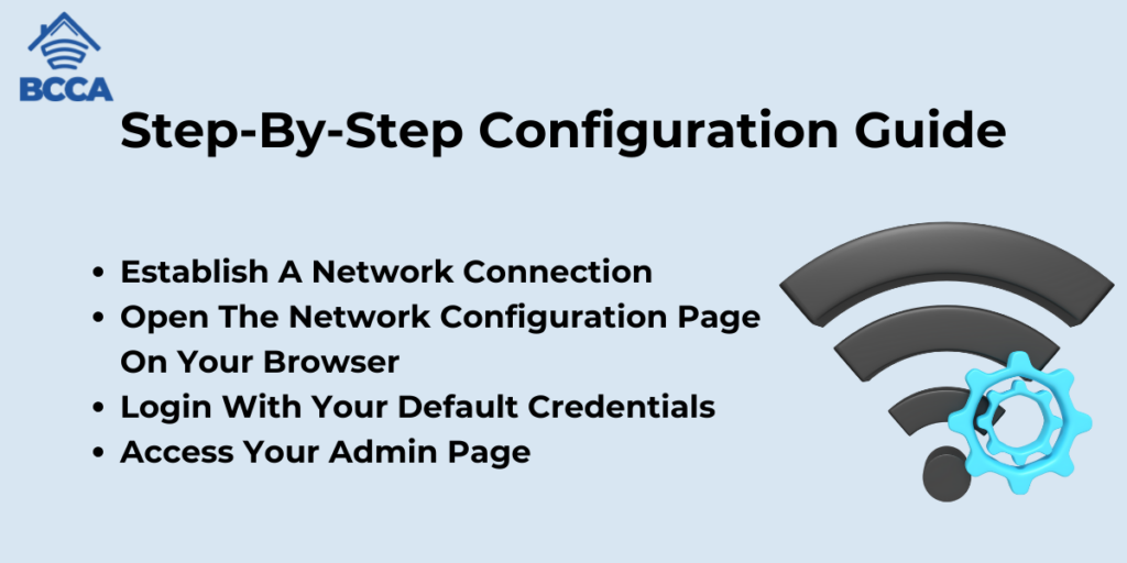 Step-By-Step Configuration Guide