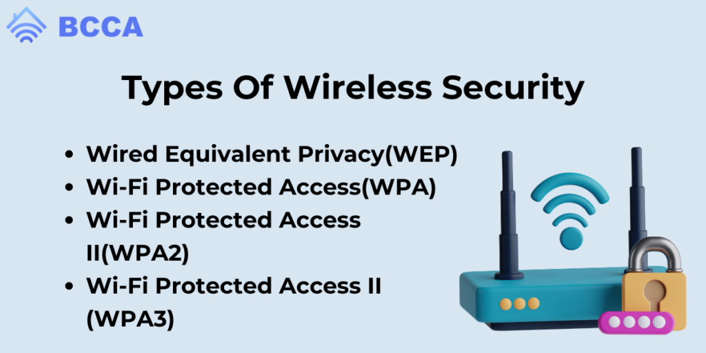 Types Of Wireless Security