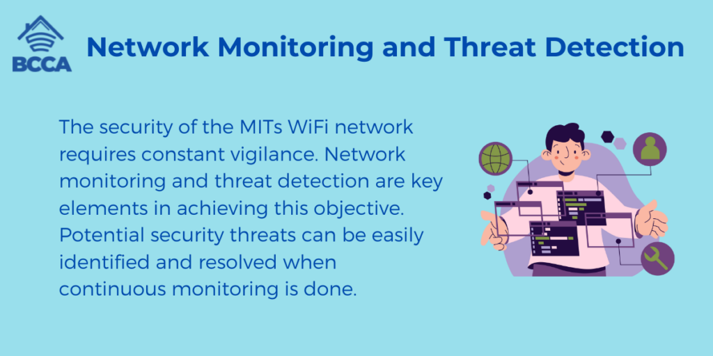 Network Monitoring and Threat Detection