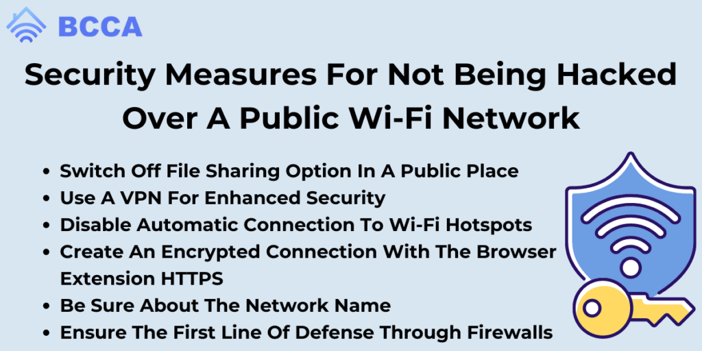 Security Measures For Not Being Hacked Over A Public Wi-Fi Network