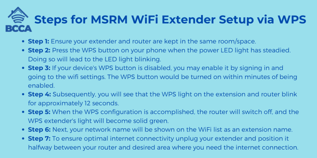 Steps for MSRM WiFi Extender Setup via WPS