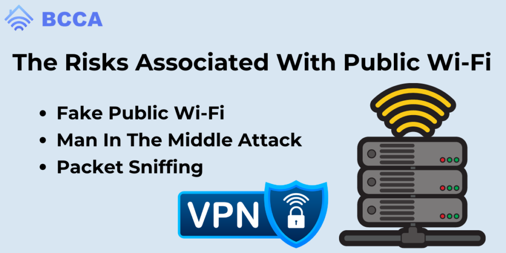 The Risks Associated With Public Wi-Fi