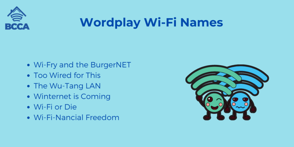 Wordplay Wi-Fi Names