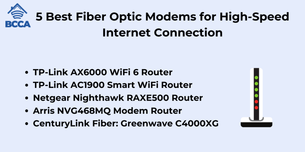 5 Best Fiber Optic Modems for High-Speed Internet Connection