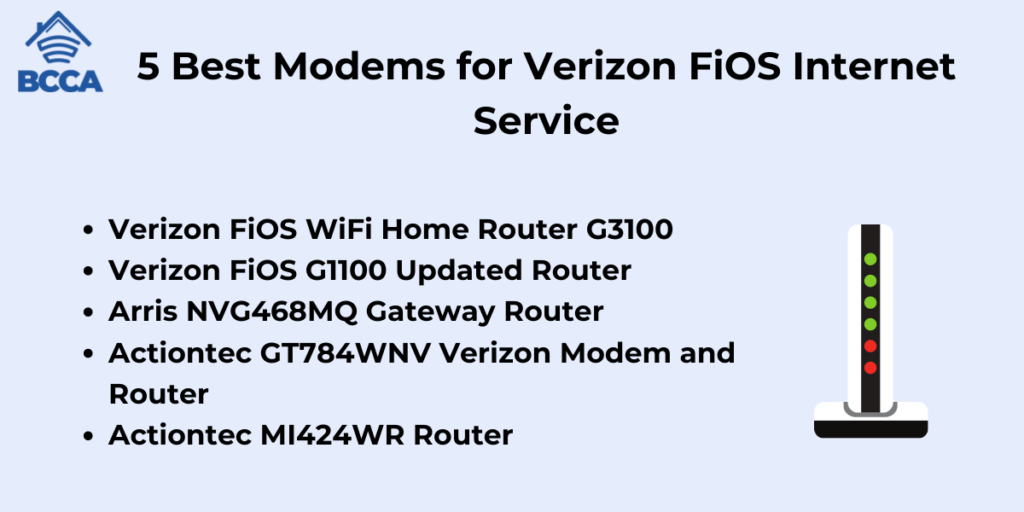 5 Best Modems for Verizon FiOS Internet Service