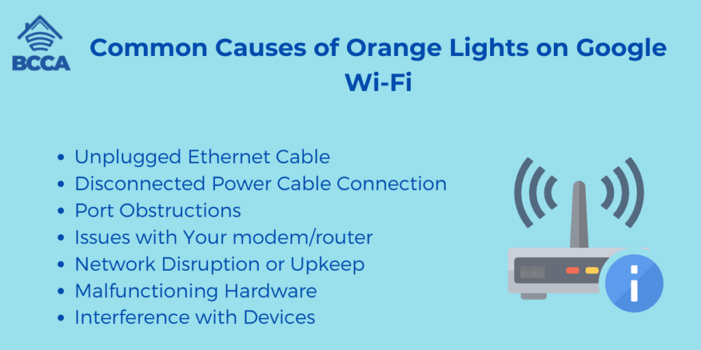 Common Causes of Orange Lights on Google Wi-Fi