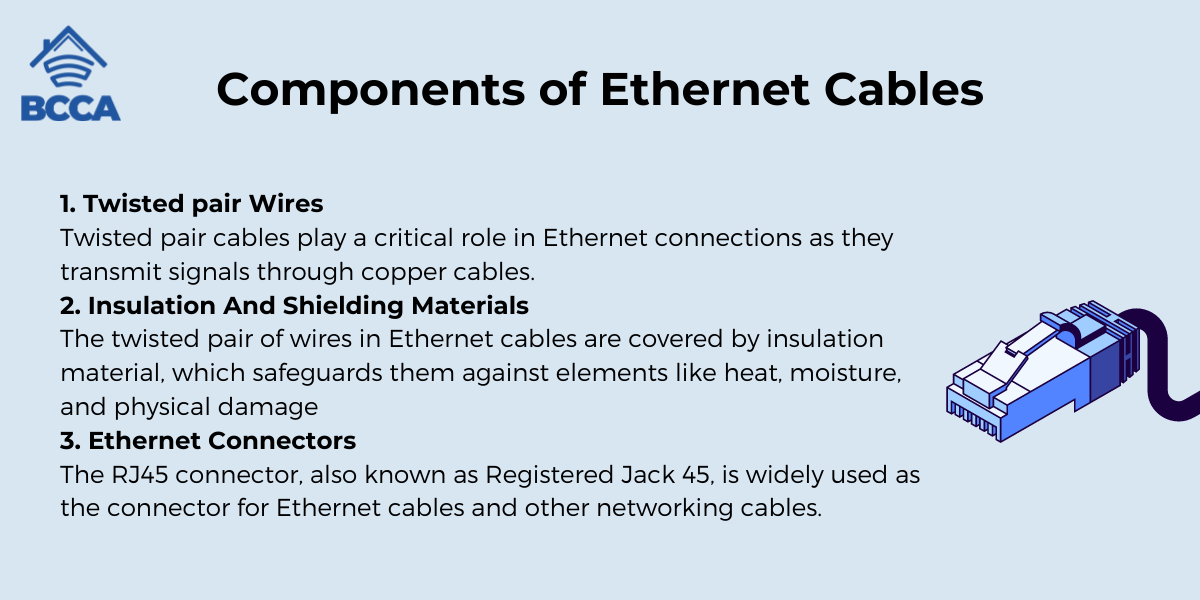 What Does an Ethernet Cable Look Like - A Visual Guide