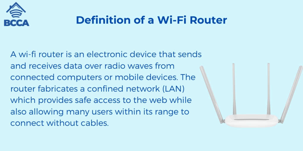 Definition of a Wi-Fi Router