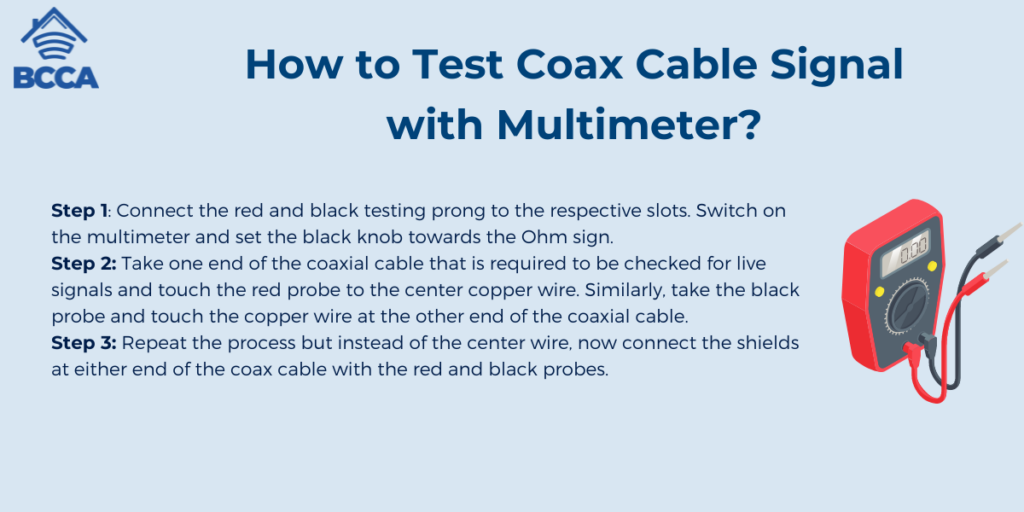 Test Coax Cable Signal with Multimeter