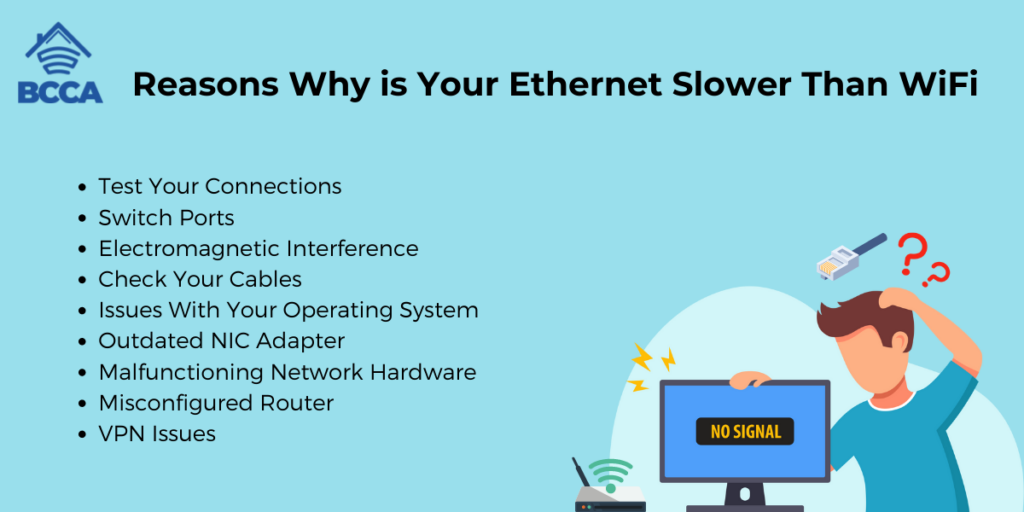 Reasons Why is Your Ethernet Slower Than WiFi