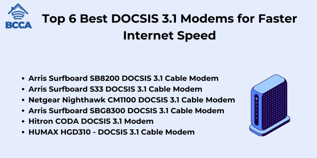 Top 6 Best DOCSIS 3.1 Modems for Faster Internet Speed