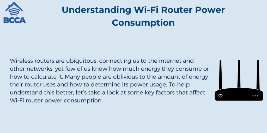 Understanding Wi-Fi Router Power Consumption