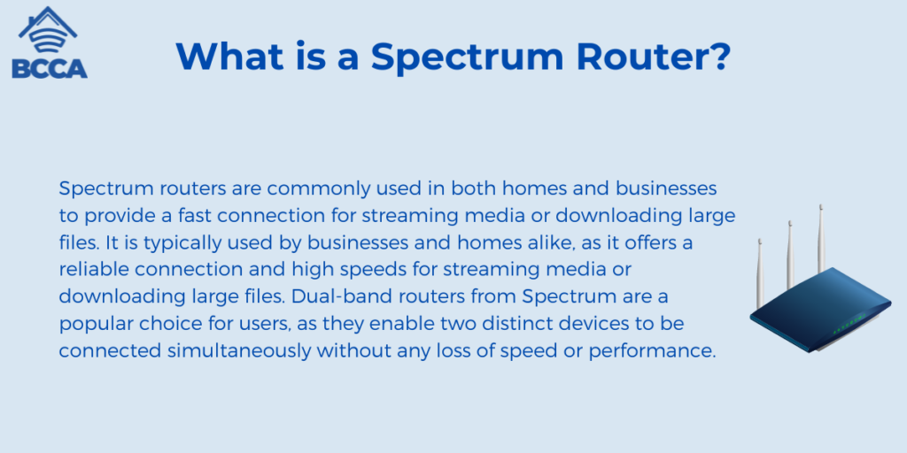 What is a Spectrum Router
