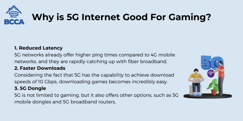 Why is 5G Internet Good For Gaming