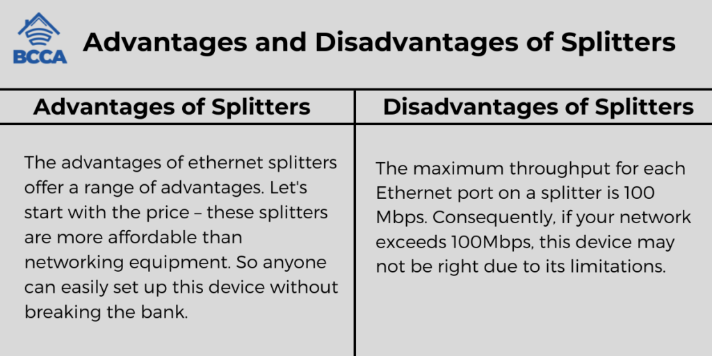 Advantages and Disadvantages of Splitters